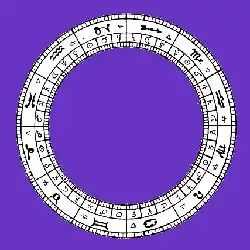 WHERE TO CALCULATE ONLINE OWN BIRTH NATAL CHART?